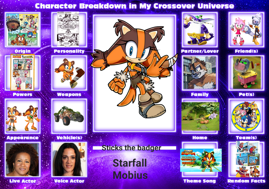 Starfall Sticks Character card redone by Wolfdruid92 on DeviantArt