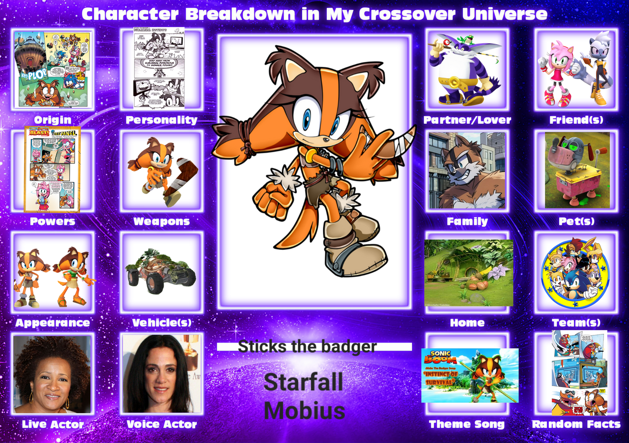 Starfall Sticks Character card redone by Wolfdruid92 on DeviantArt