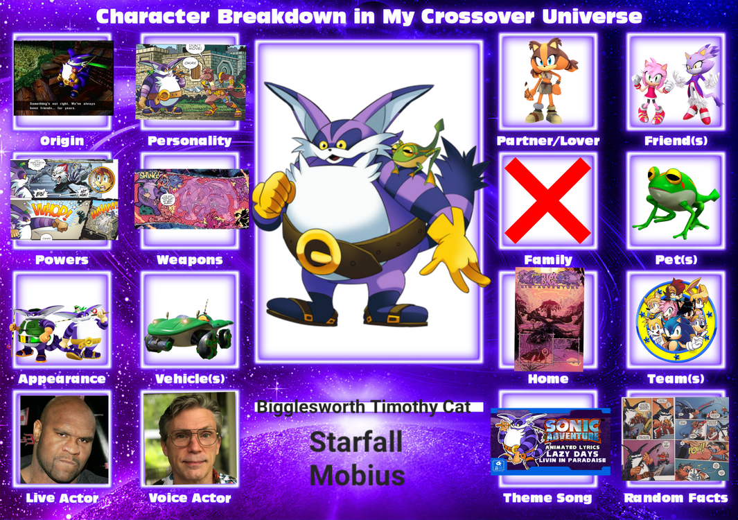 Starfall Big Character card redone by Wolfdruid92 on DeviantArt