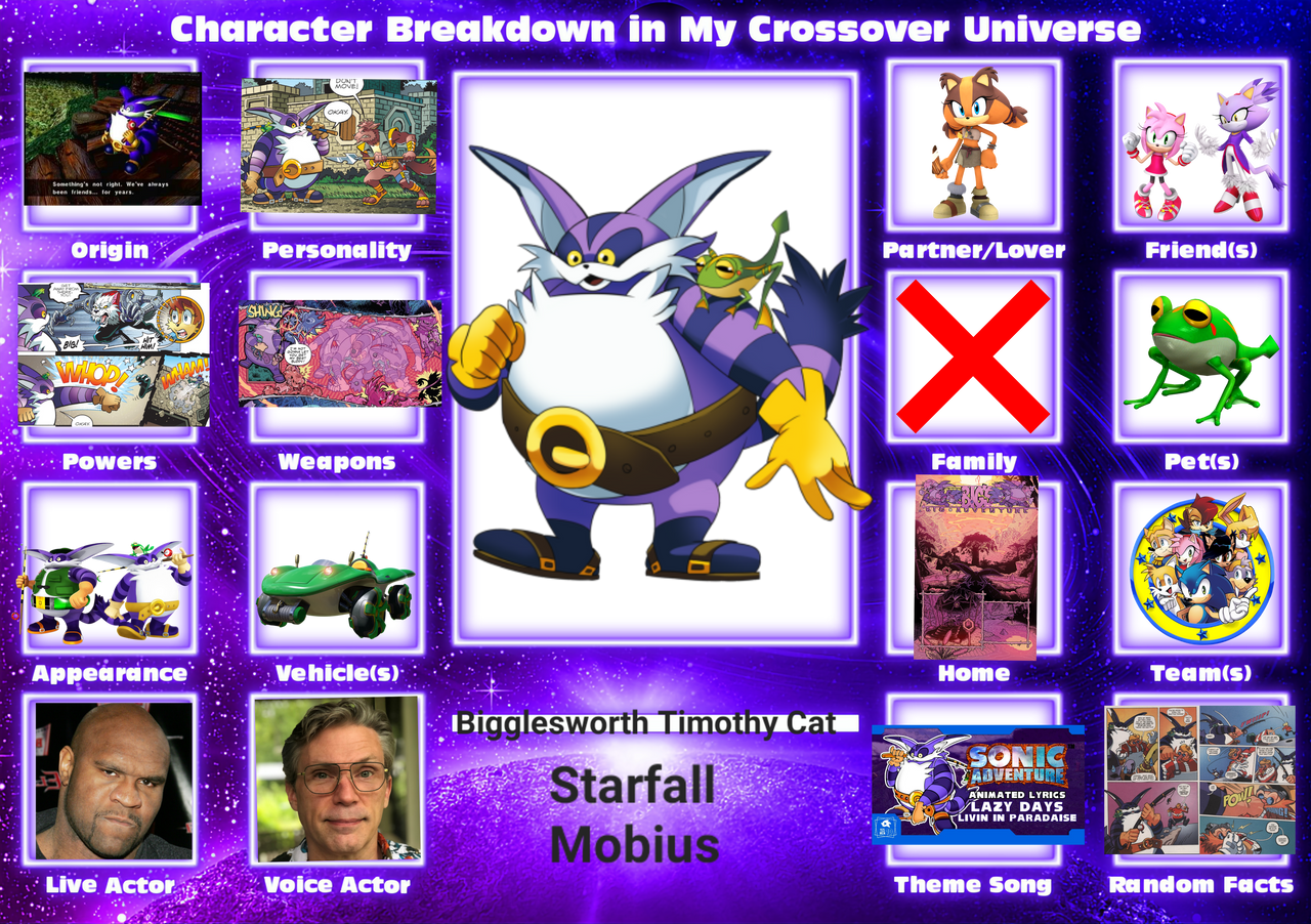 Starfall Big Character card redone by Wolfdruid92 on DeviantArt