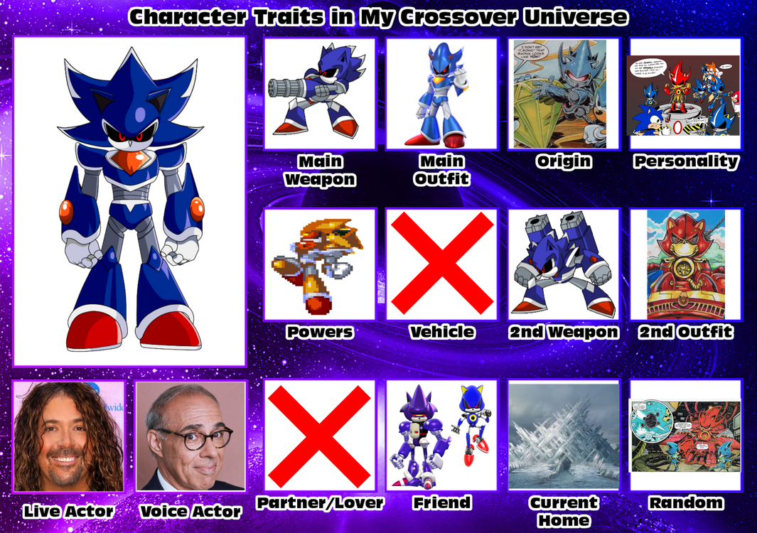 Starfall Metallix Character card by Wolfdruid92 on DeviantArt