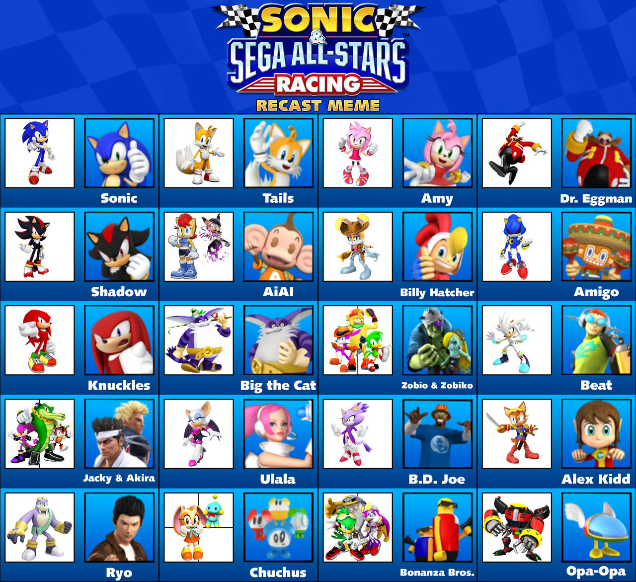 Sonic Racing Fan Roster Sonic racing all stars what if by Wolfdruid92 on DeviantArt