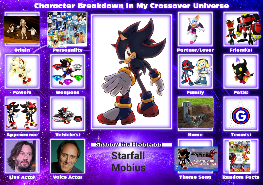 Starfall Shadow Character card redone by Wolfdruid92 on DeviantArt