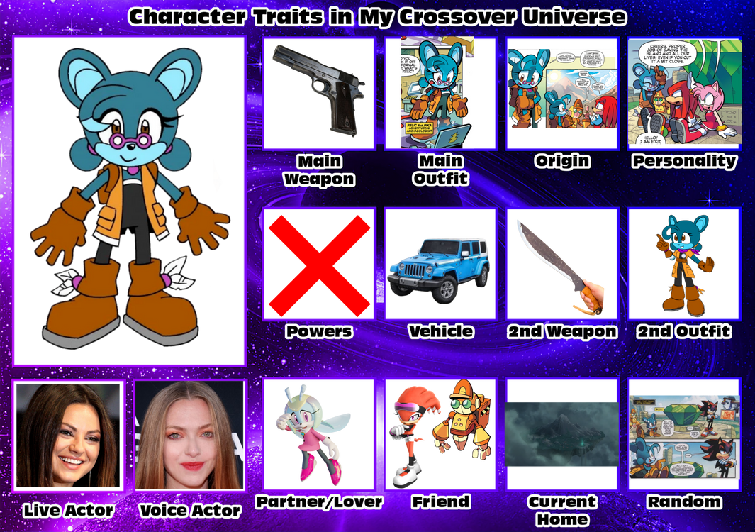 Starfall Relic Character card by Wolfdruid92 on DeviantArt