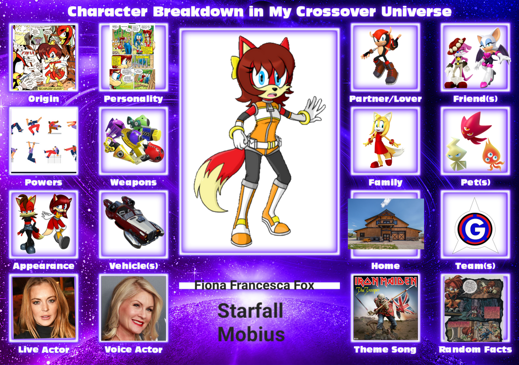 Starfall Fiona Character card redone by Wolfdruid92 on DeviantArt