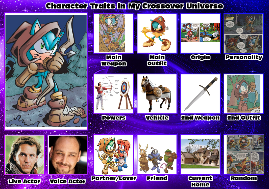 Starfall Rob O'Hedge Character card by Wolfdruid92 on DeviantArt