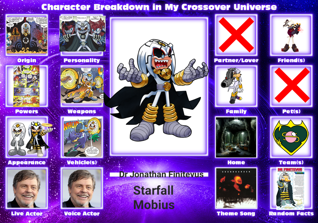 Starfall Finitevus Character card redone by Wolfdruid92 on DeviantArt