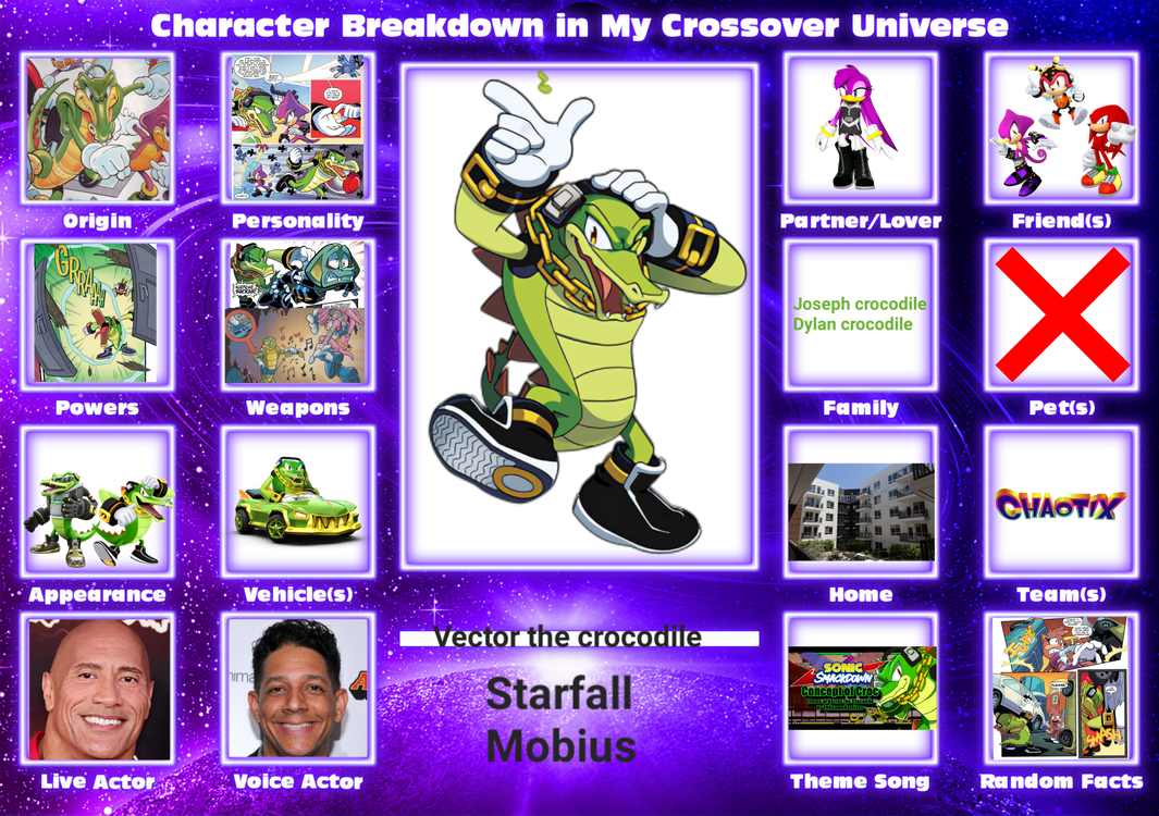 Starfall Vector Character card redone by Wolfdruid92 on DeviantArt