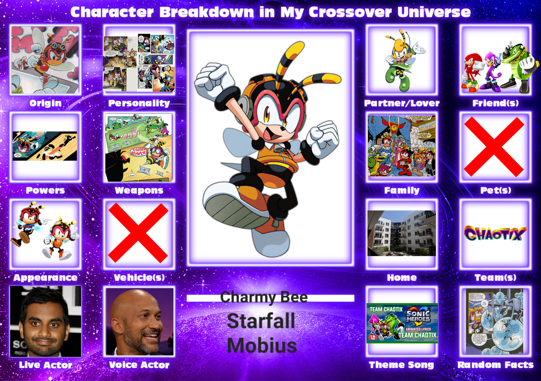 Starfall Charmy Character card redone by Wolfdruid92 on DeviantArt