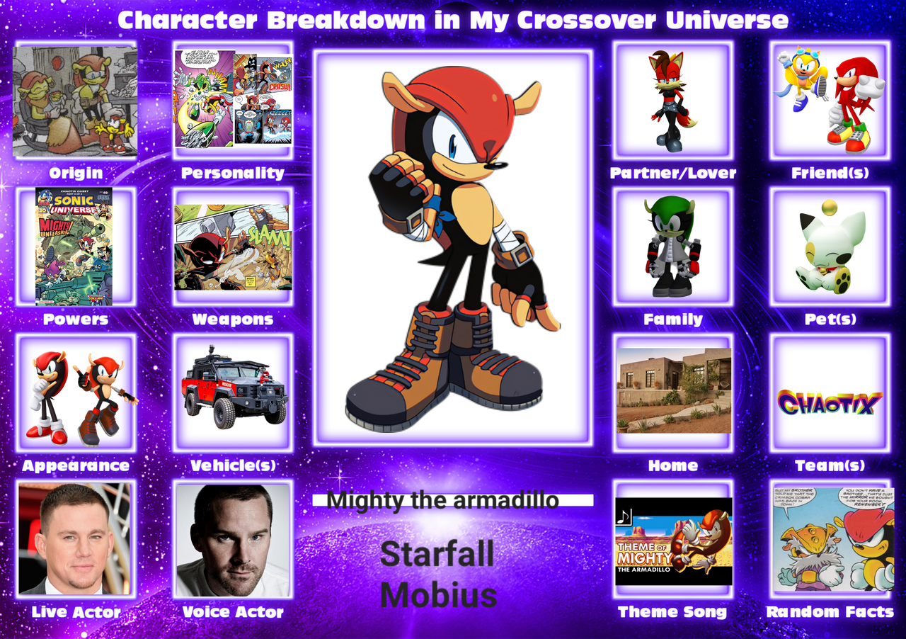 Starfall Mighty Character card redone by Wolfdruid92 on DeviantArt