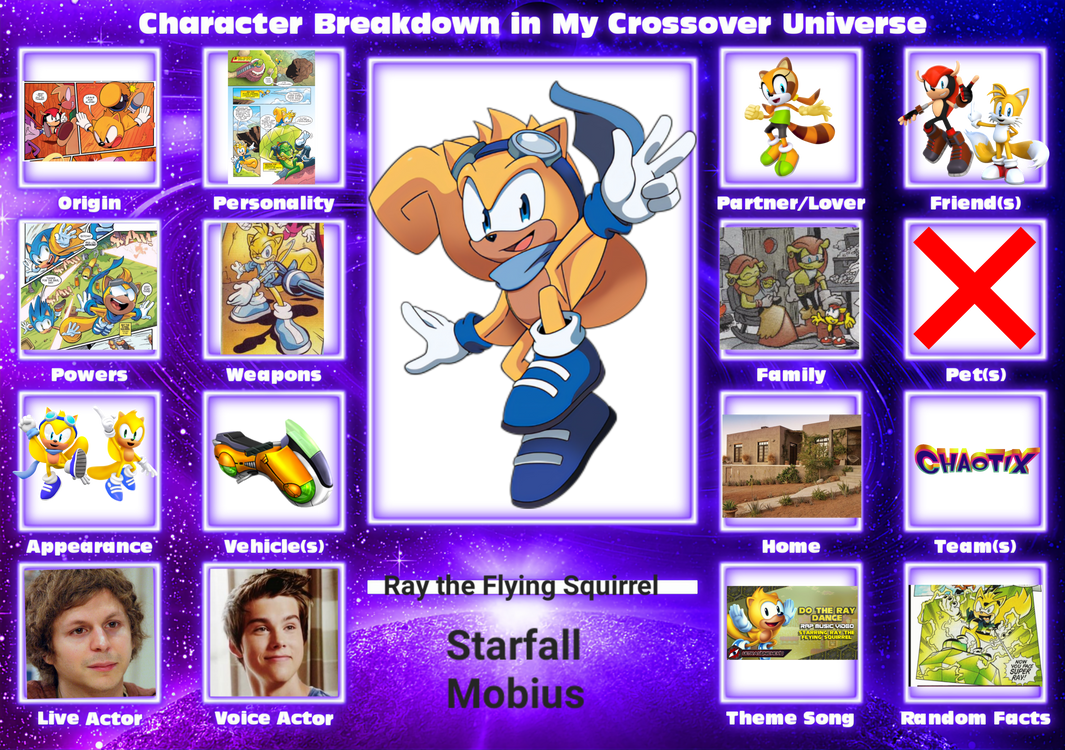 Starfall Ray Character card by Wolfdruid92 on DeviantArt