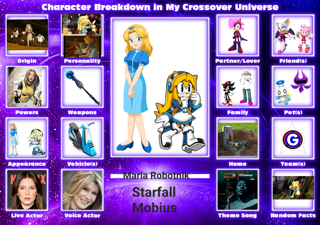 Starfall Maria character card redone by Wolfdruid92 on DeviantArt
