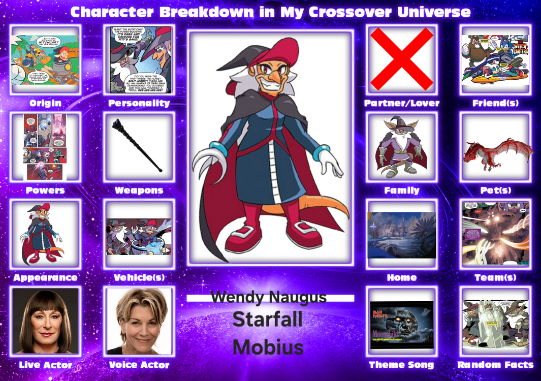 Starfall Witchcarter Character card by Wolfdruid92 on DeviantArt