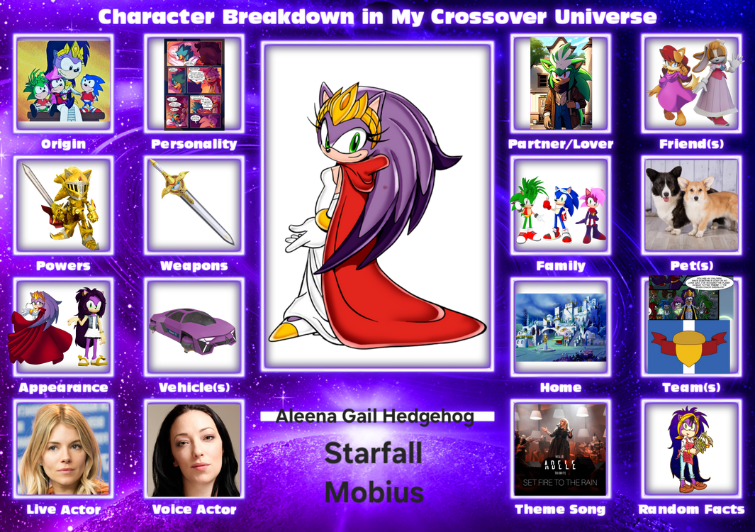 Starfall Aleena Character card redone by Wolfdruid92 on DeviantArt