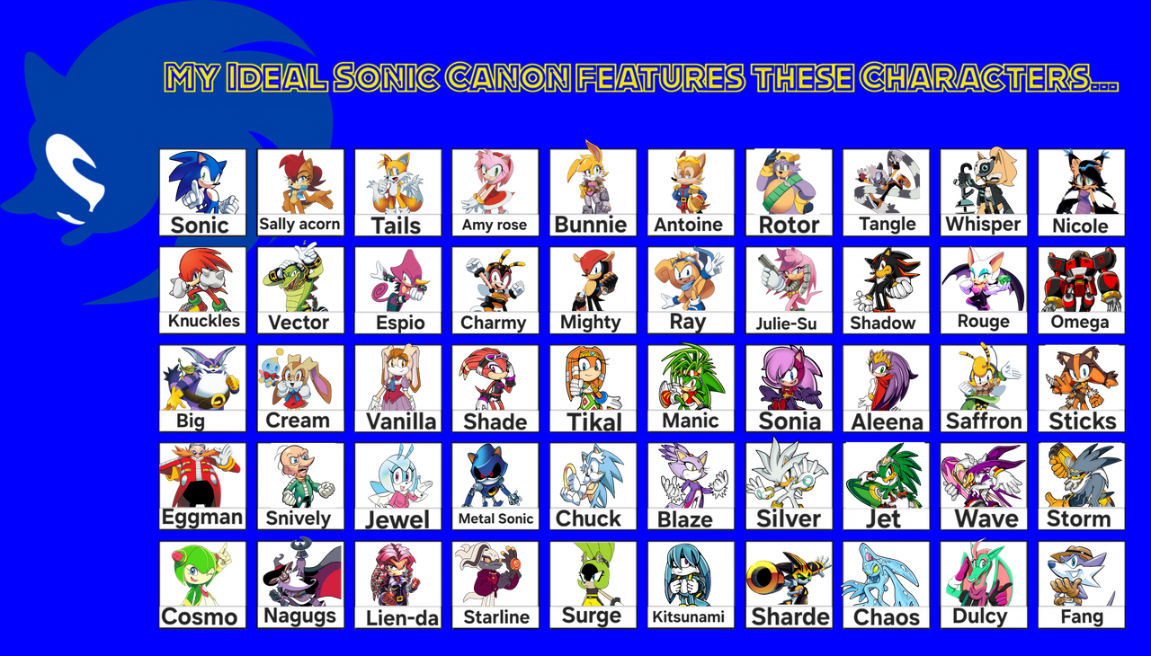 My ideal sonic universe by Wolfdruid92 on DeviantArt