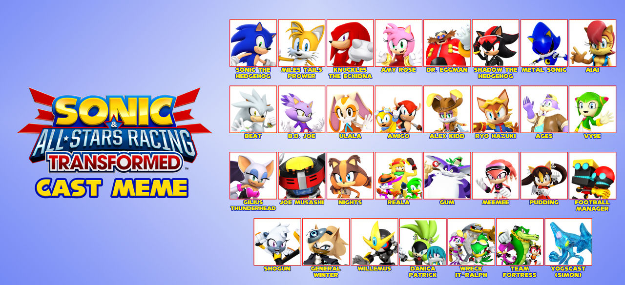 Sonic Racing Fan Roster Sonic all stars racing transformed recast by Wolfdruid92 on DeviantArt