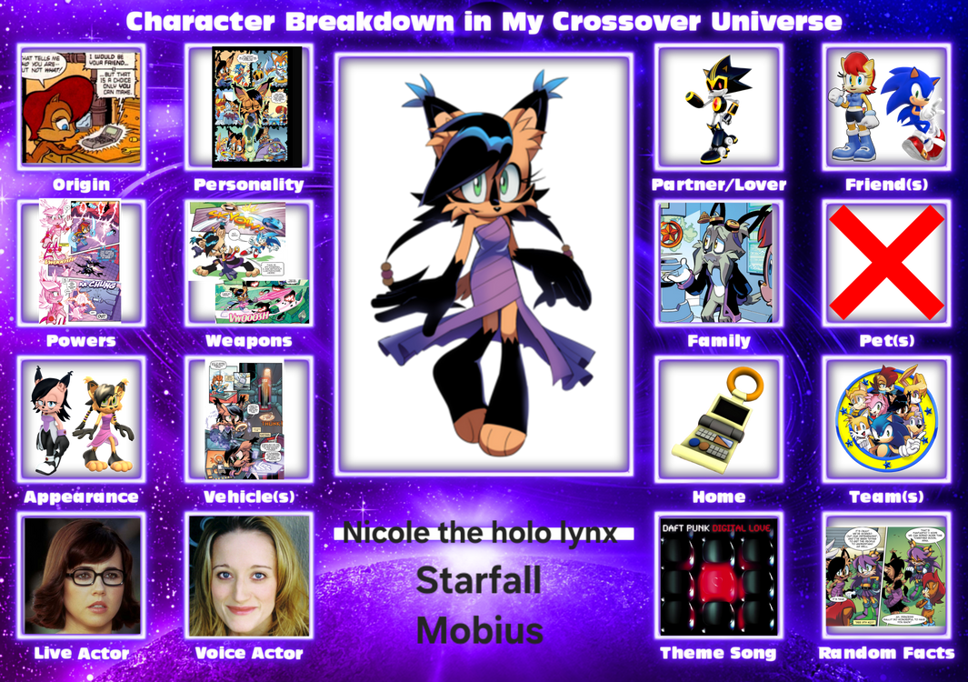Starfall Nicole character card redone by Wolfdruid92 on DeviantArt