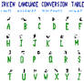 Irken Language Conversion