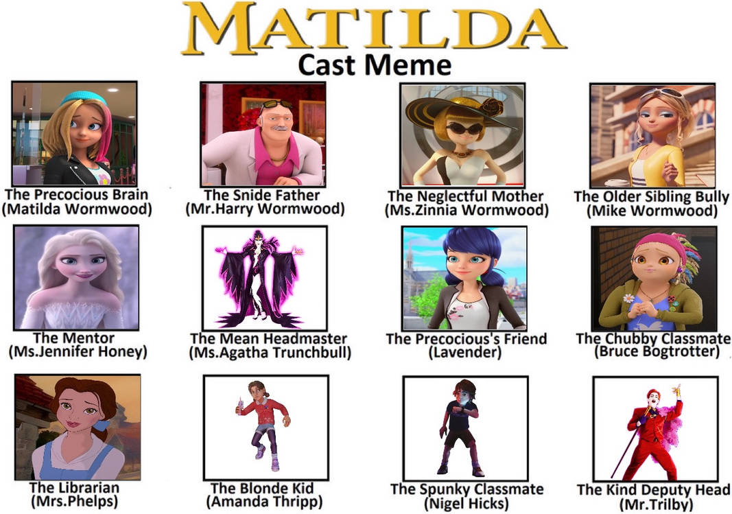 Meme About Mathilde Matilda cast meme by ParkerBrown on DeviantArt