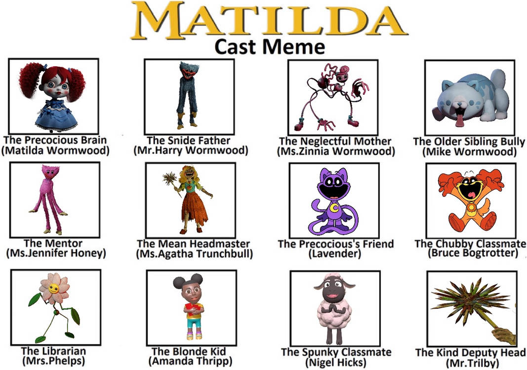 Meme About Mathilde Matilda cast meme 2 by ParkerBrown on DeviantArt