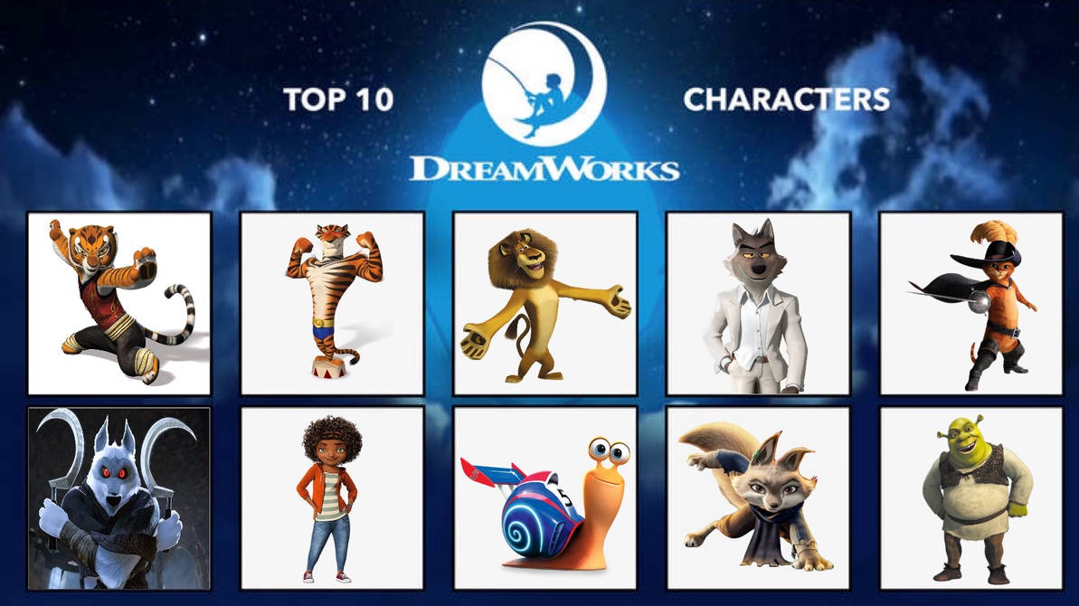 Dreamworks Creating Characters My top 10 favorite characters from Dreamworks by ParkerBrown on DeviantArt