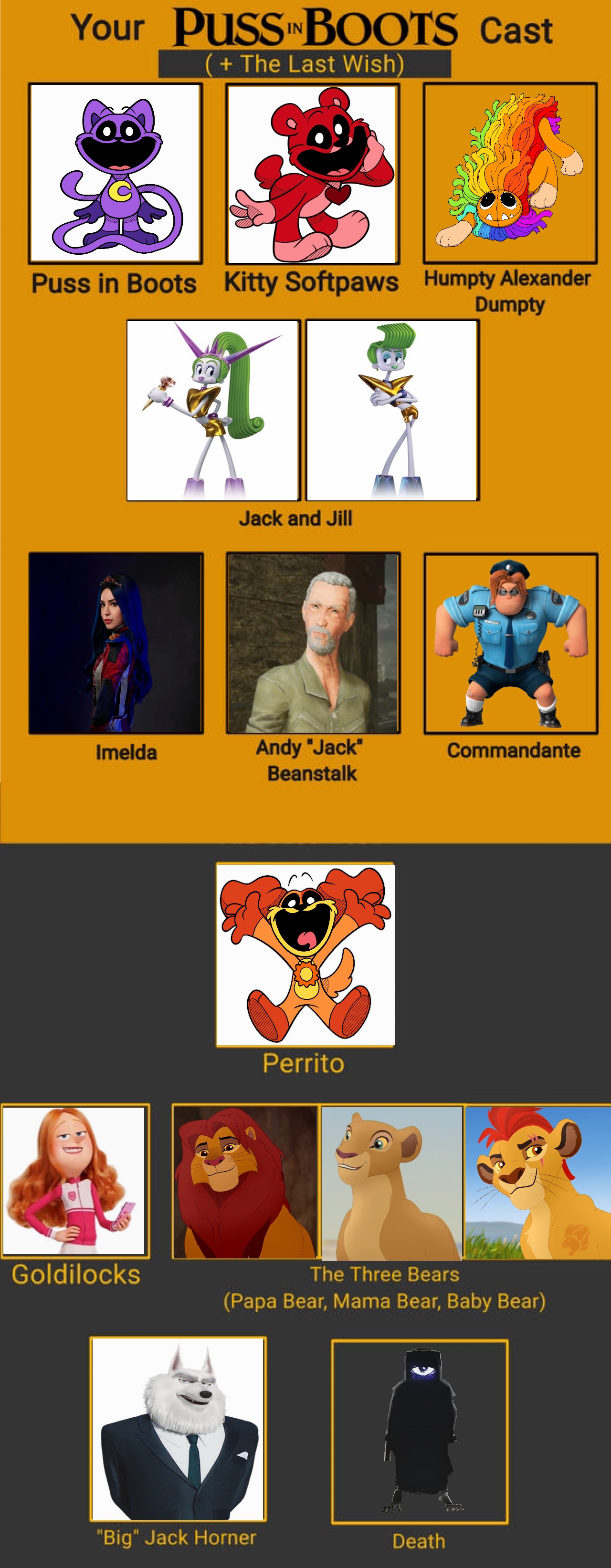 Puss in Boots cast meme 2.0