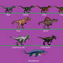 Jurassic world Sprite