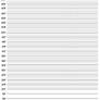 blank height chart