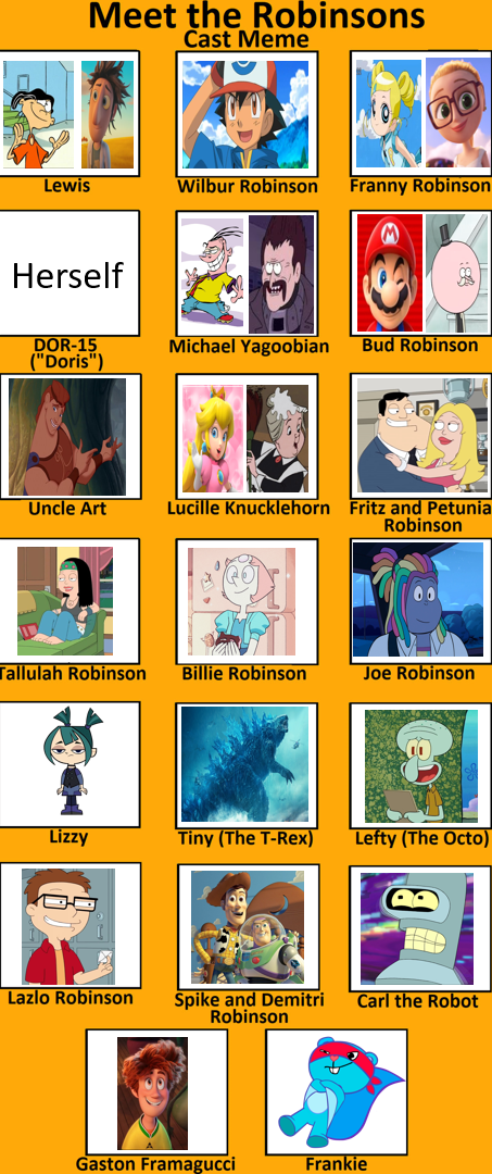 Meet the Robinsons (EC23 style) (updated) by RegularMarioGalaxy12 on ...