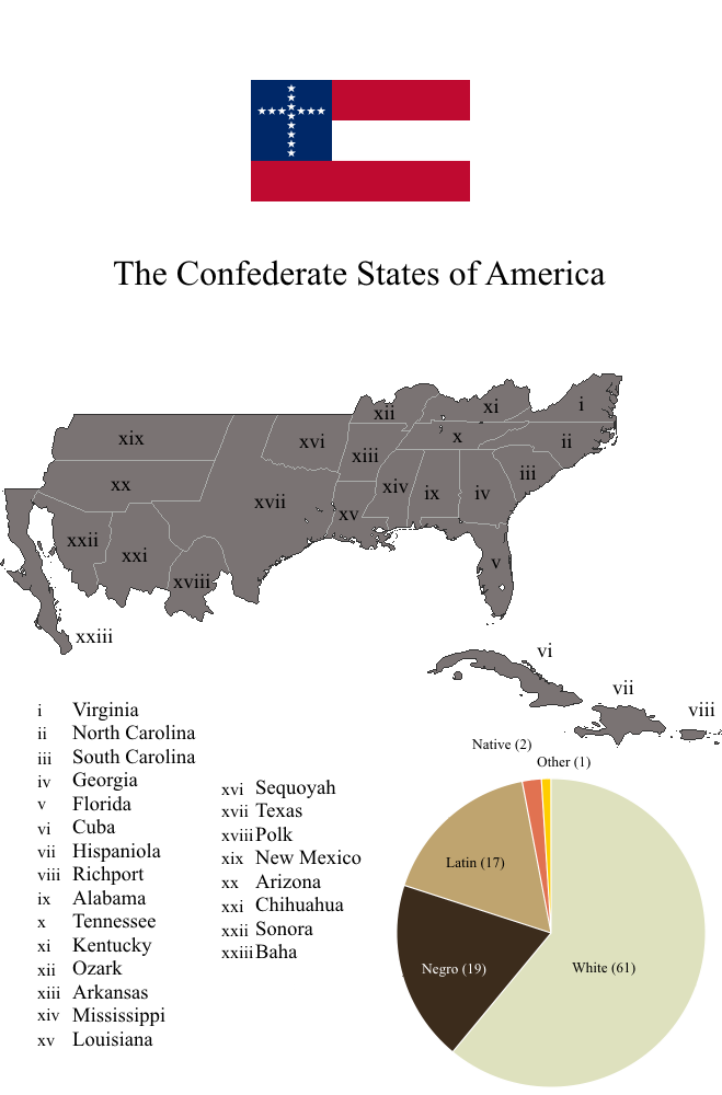 Confederate States of America: Infographic by Wyyt on ...