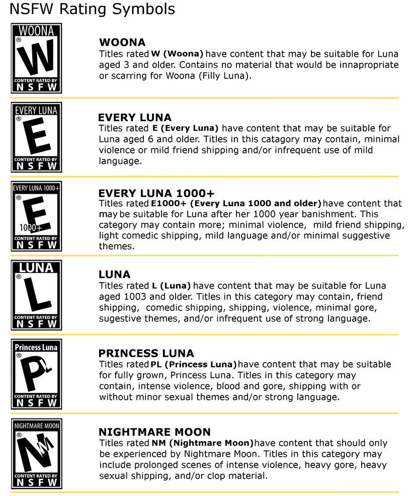 List Of Life Skills For Middle School Students List Of Life Skills For Middle School Students