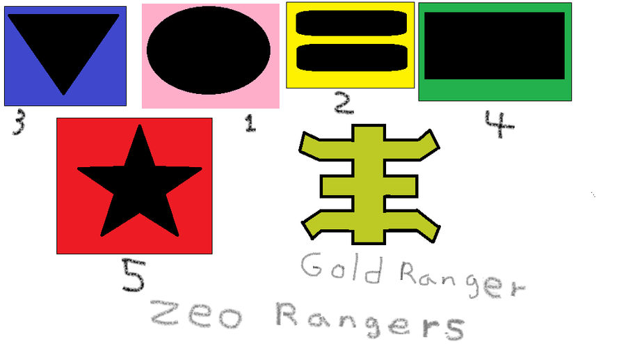 Symbol of zeo rangers. by Valkyrie25 on DeviantArt