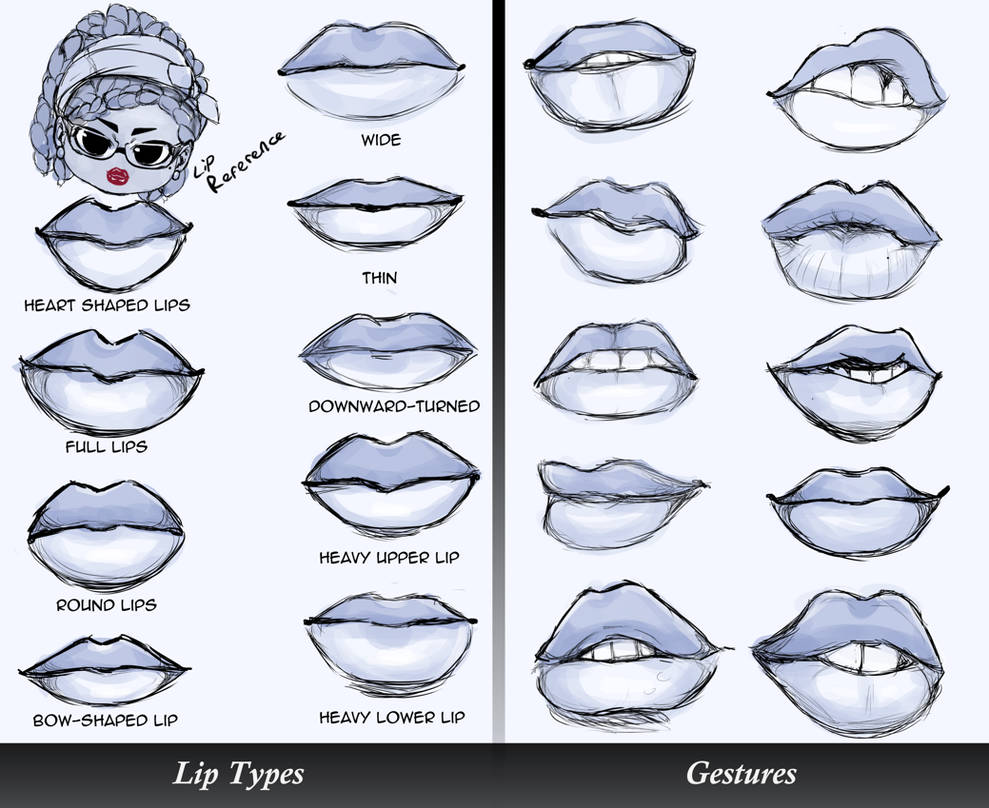 Lips Reference! (female) by RozuBurakku on DeviantArt