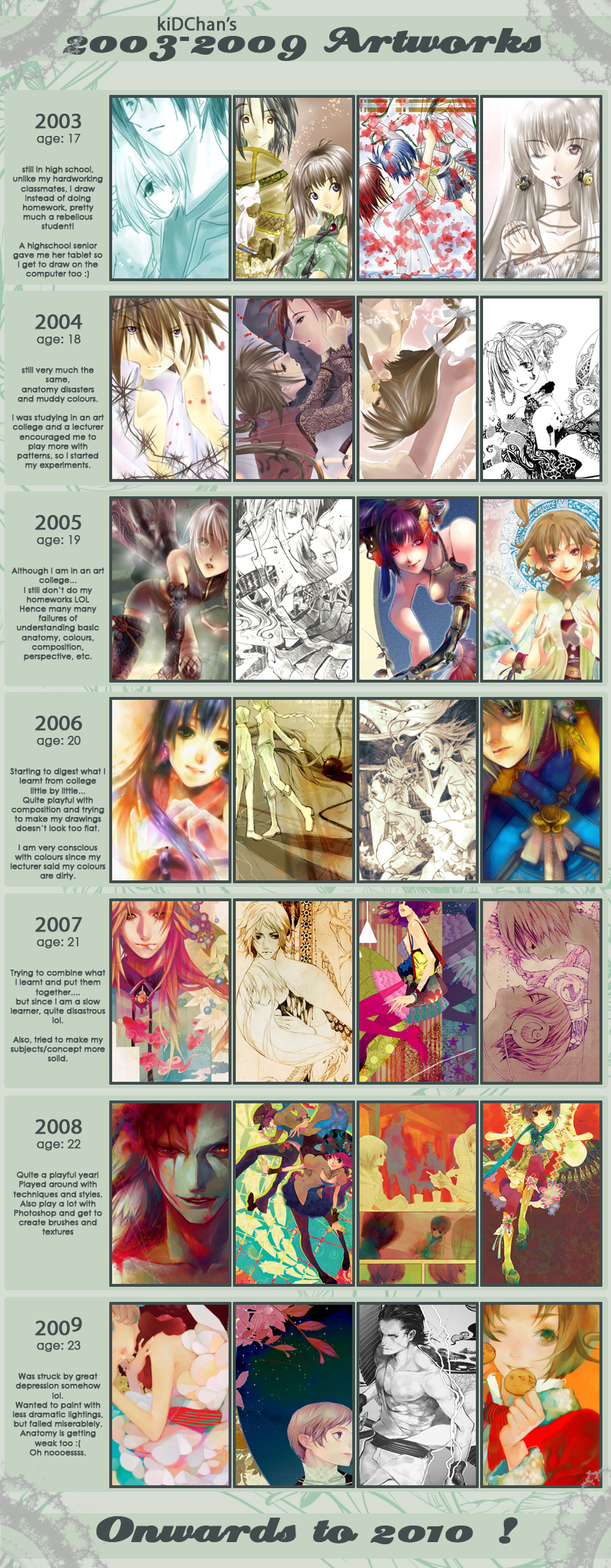 2003-2009 art meme