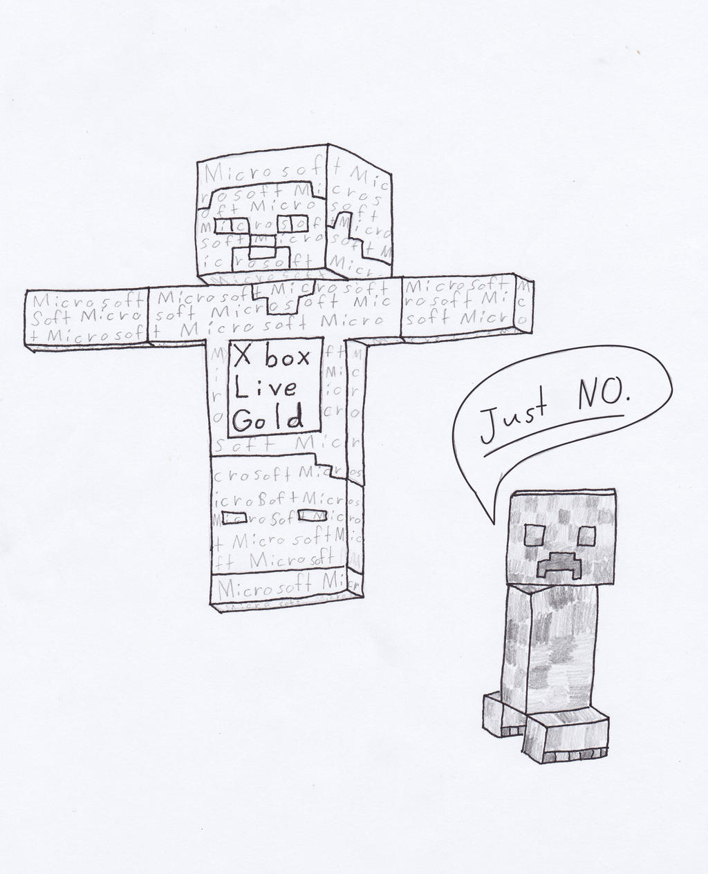 Microsoft bought, Minecraft by SignedKeylaJones on DeviantArt