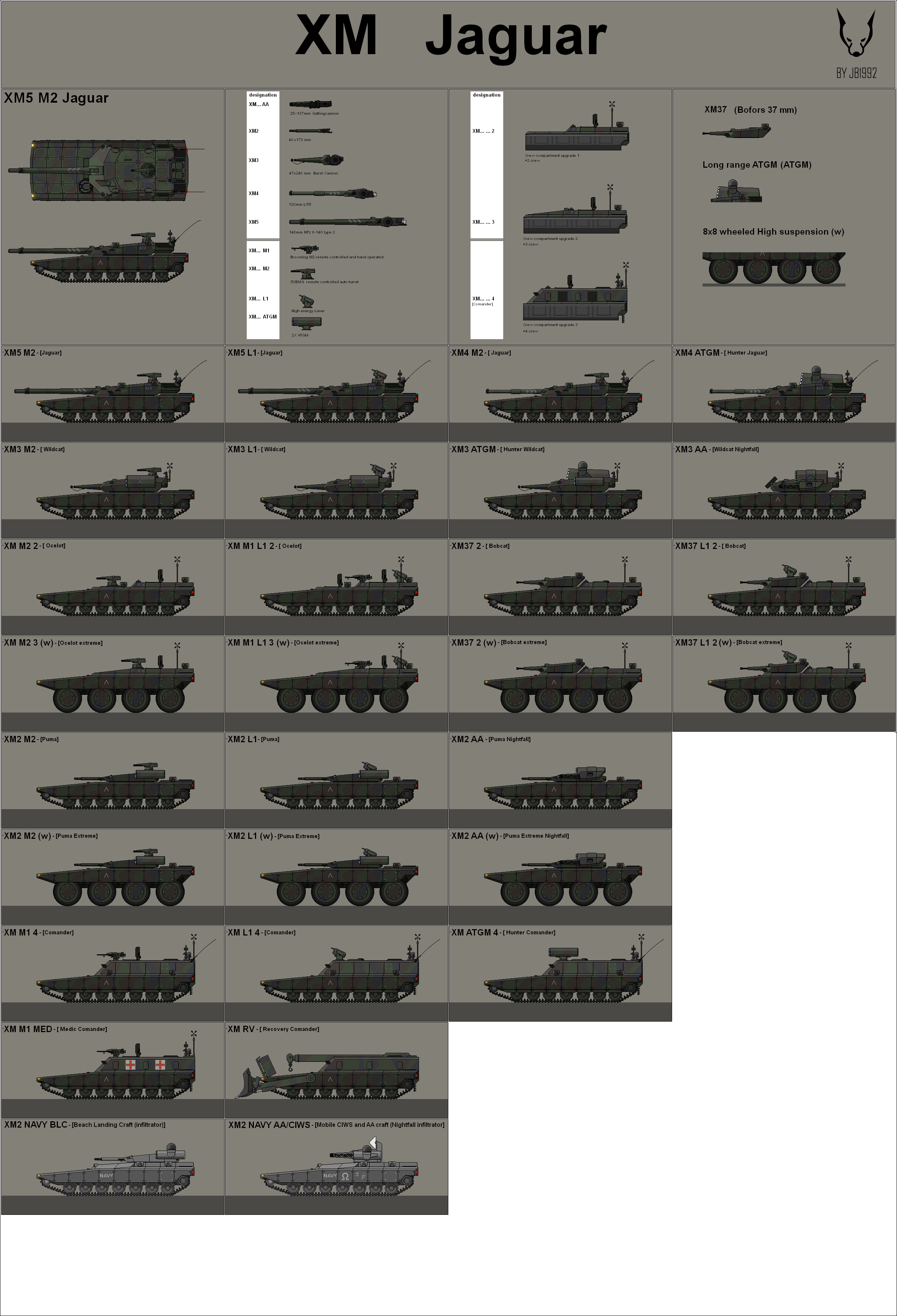 XM Combat vehicle Platform by JB1992 on DeviantArt