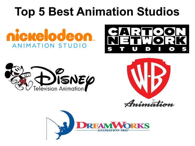 Top 5 Best Animation Studios by mnwachukwu16 on DeviantArt