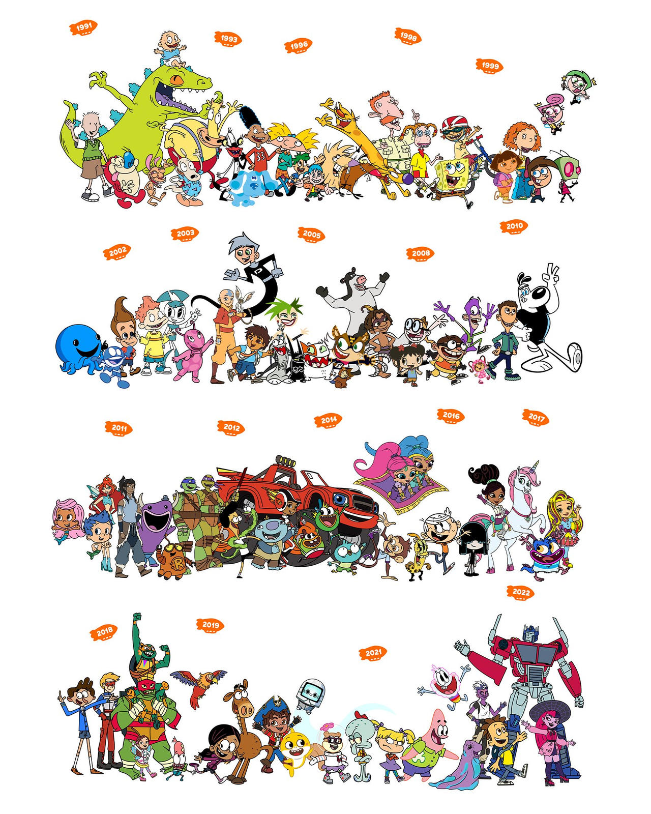 Nickelodeon Character Collage 2 by mnwachukwu16 on DeviantArt