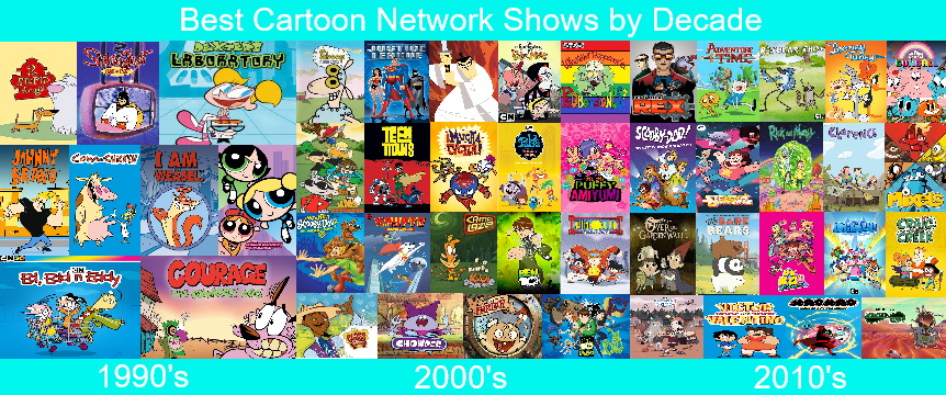 Best Cartoon Network Shows By Decade by mnwachukwu16 on DeviantArt