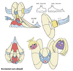 Concept art Jynx evolution (my style)