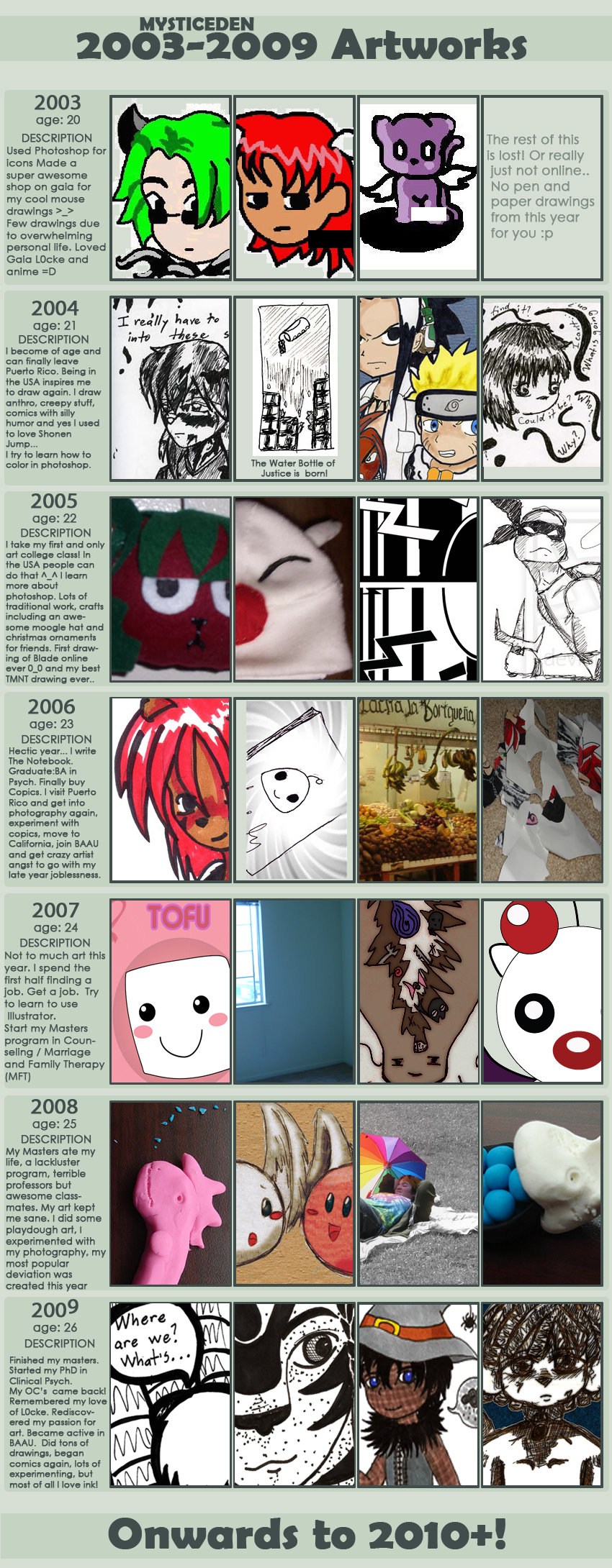 03-09 IMPROVEMENT MEME