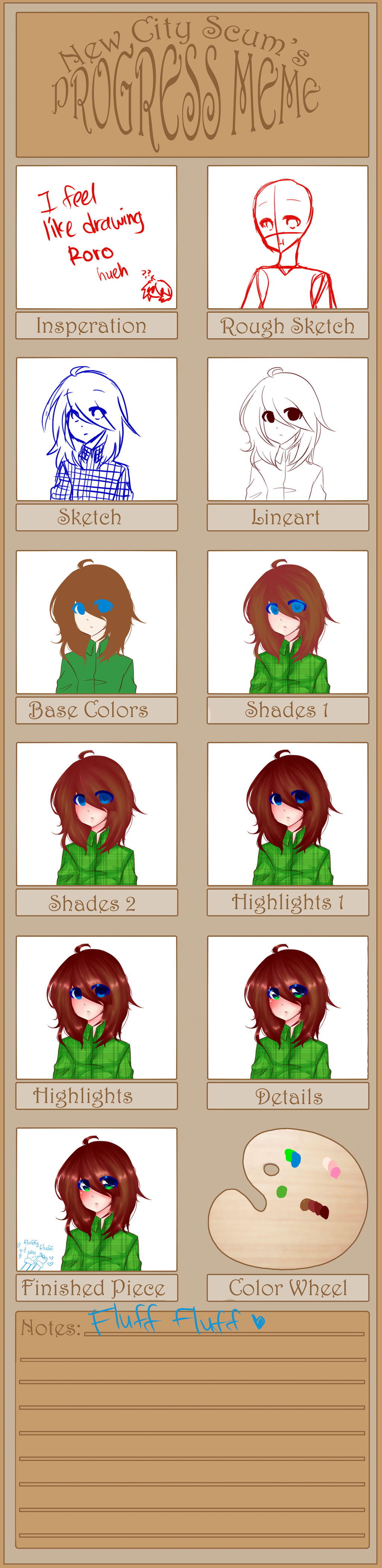 The Progress Meme by Rainbow-fiedKitty on DeviantArt