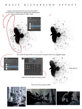 Basic Dispersion Effect