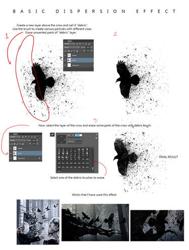 Basic Dispersion Effect