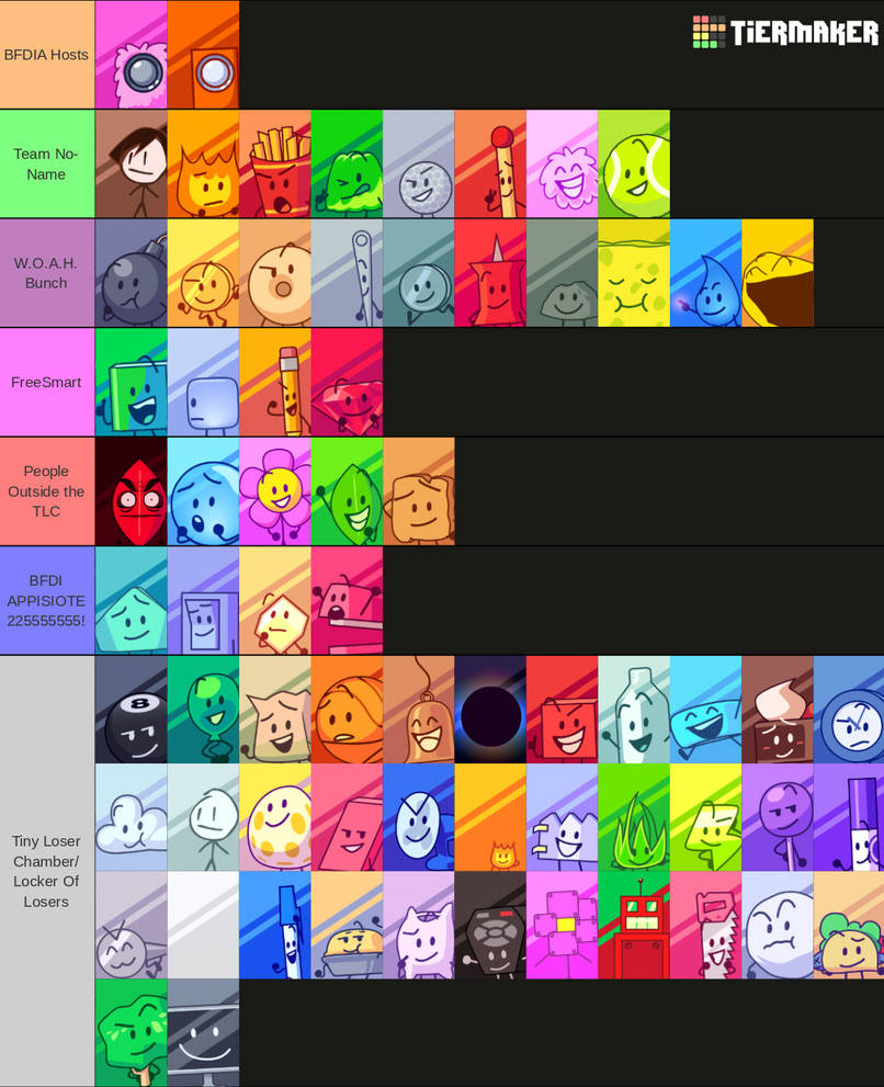 Bfdia Chart BFDIA Cast by ZiplineHeroes295 on DeviantArt