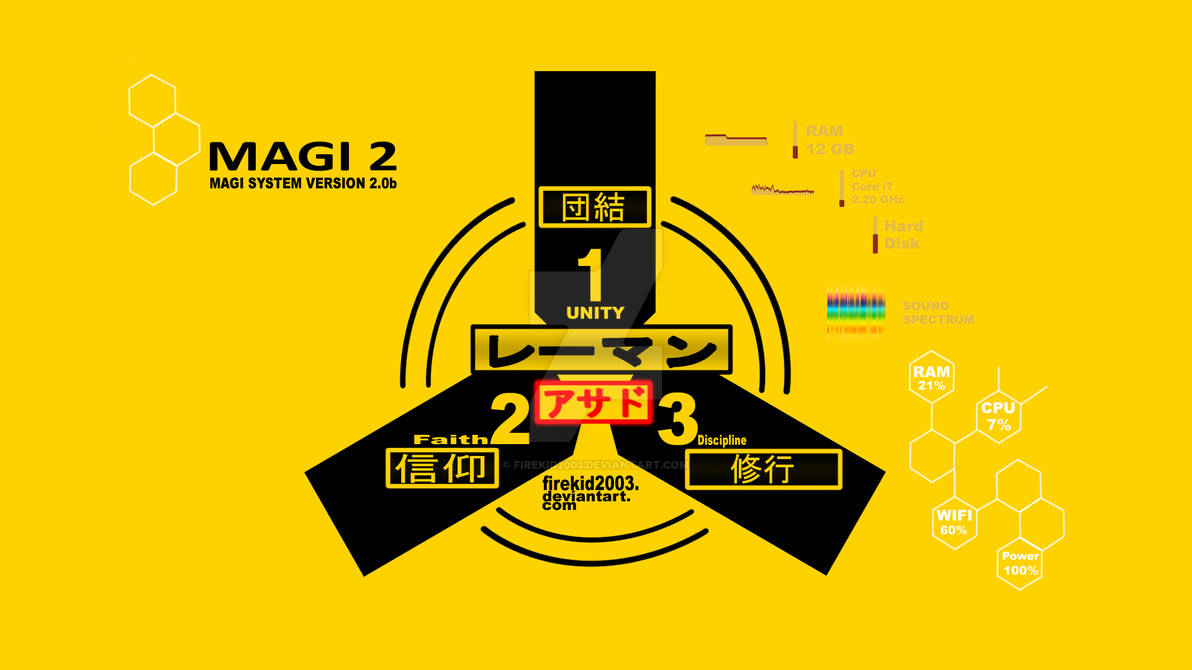 Neon Genesis Evangelion Magi 2 Interface by firekid2003 on DeviantArt