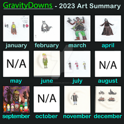Art Summary of 2023