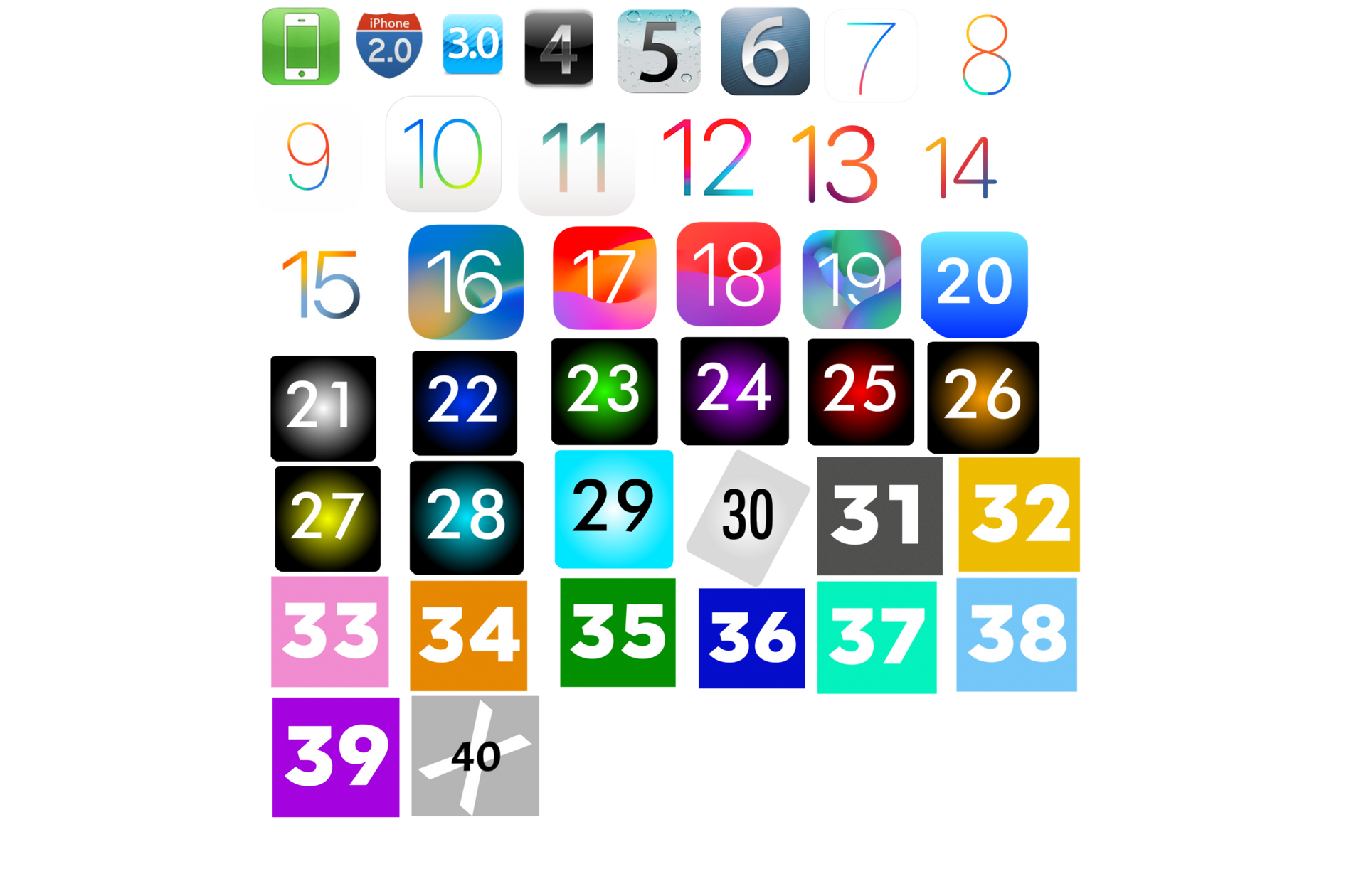 All IOS by Wintendo558 on DeviantArt