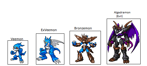 Exermon Evolution Exveemon Evolution