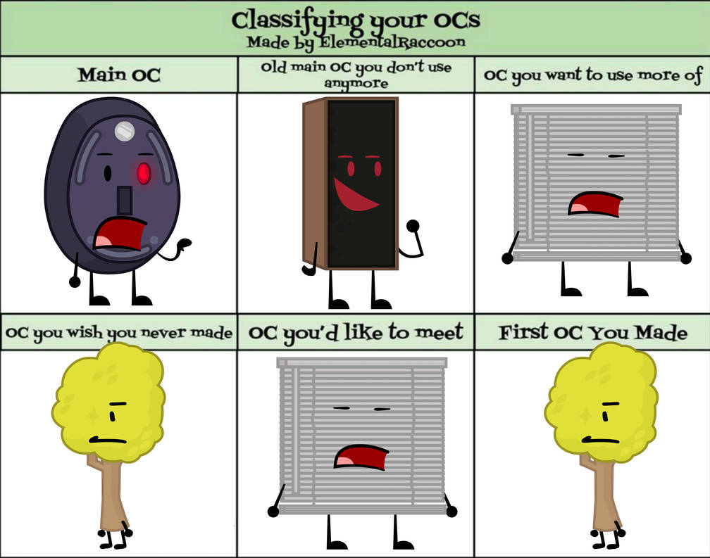 OCChart by themoststupidest on DeviantArt